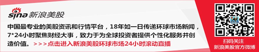 据传苹果“隐藏邮件地址”被曝漏洞,真实邮箱恐遭泄露
